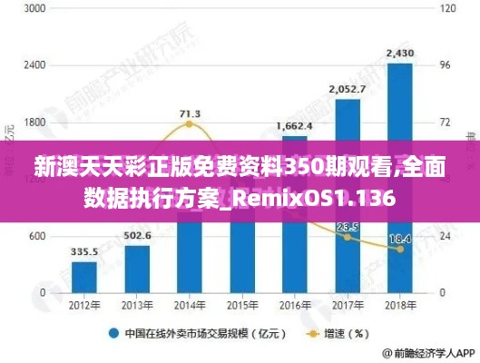 2024年12月15日 第5页