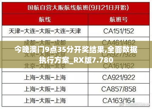 今晚澳门9点35分开奖结果,全面数据执行方案_RX版7.780