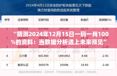 “猜测2024年12月15日一码一肖100%的资料：当数据分析遇上未来预见”