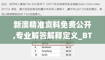新澳精准资料免费公开,专业解答解释定义_BT15.418