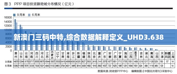 新澳门三码中特,综合数据解释定义_UHD3.638