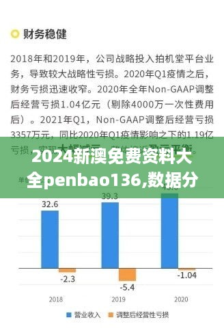 2024新澳免费资料大全penbao136,数据分析解释定义_WearOS9.386