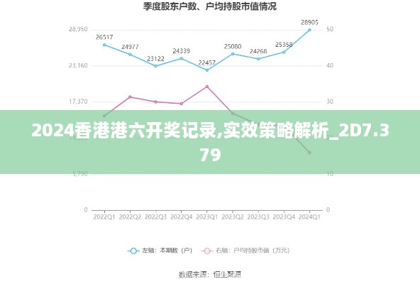 2024香港港六开奖记录,实效策略解析_2D7.379