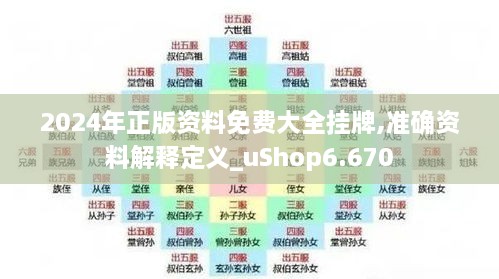 2024年正版资料免费大全挂牌,准确资料解释定义_uShop6.670