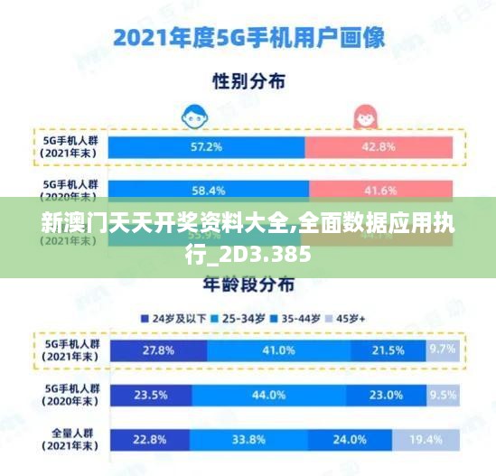 新澳门天天开奖资料大全,全面数据应用执行_2D3.385