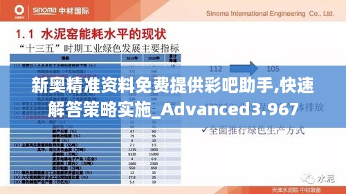 新奥精准资料免费提供彩吧助手,快速解答策略实施_Advanced3.967