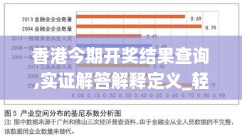 香港今期开奖结果查询,实证解答解释定义_轻量版4.172