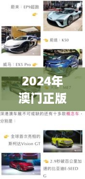 2024年澳门正版免费资本车,快捷问题方案设计_尊贵版6.723