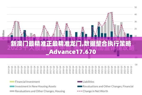 新澳门最精准正最精准龙门,数据整合执行策略_Advance17.670