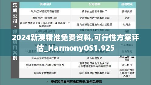 2024新澳精准免费资料,可行性方案评估_HarmonyOS1.925