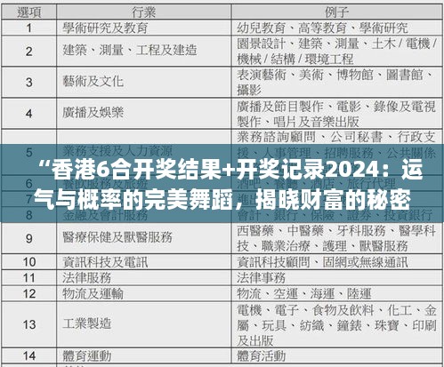 “香港6合开奖结果+开奖记录2024：运气与概率的完美舞蹈，揭晓财富的秘密”