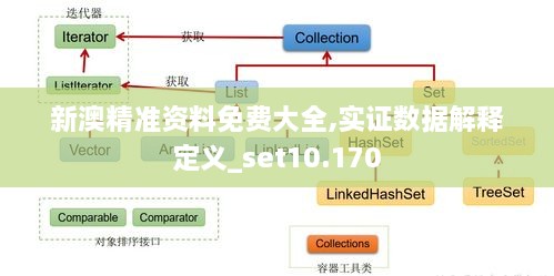 新澳精准资料免费大全,实证数据解释定义_set10.170