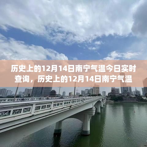 历史上的南宁气温变迁，今日实时查询与解读，探寻南宁气温背后的故事