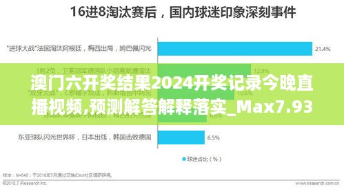 澳门六开奖结果2024开奖记录今晚直播视频,预测解答解释落实_Max7.939