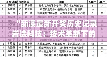 “新澳最新开奖历史记录岩涂科技：技术革新下的彩票分析新视角”