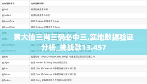 黄大仙三肖三码必中三,实地数据验证分析_挑战款13.457