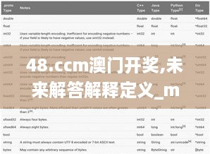 48.ccm澳门开奖,未来解答解释定义_mShop3.614