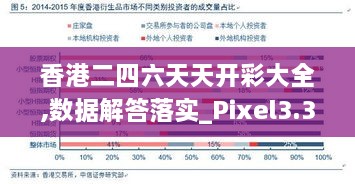 香港二四六天天开彩大全,数据解答落实_Pixel3.336