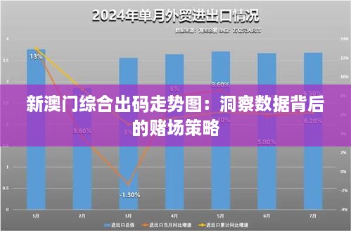 新澳门综合出码走势图：洞察数据背后的赌场策略