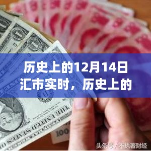 揭秘金融市场的特殊日子，历史上的12月14日汇市实时走势分析