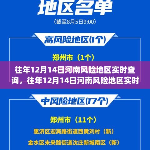 往年12月14日河南风险地区实时查询手册，从入门到精通的实用指南