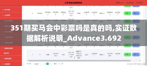 351期买马会中彩票吗是真的吗,实证数据解析说明_Advance3.692