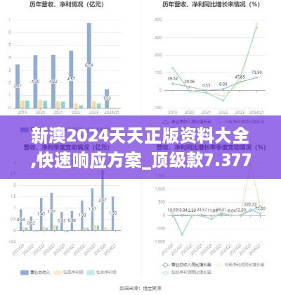 新澳2024天天正版资料大全,快速响应方案_顶级款7.377