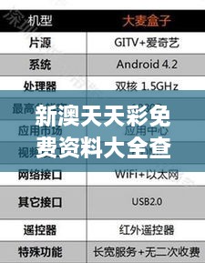 新澳天天彩免费资料大全查询,数据解析导向策略_7DM13.194