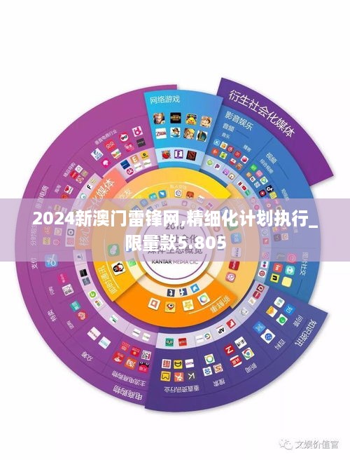 2024新澳门雷锋网,精细化计划执行_限量款5.805