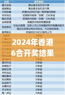 2024年香港6合开奖结果+开奖记录,统计研究解释定义_3D3.909