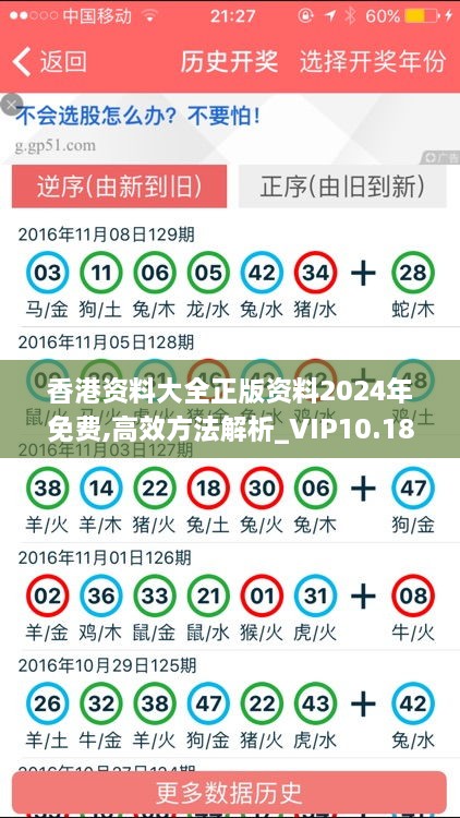 香港资料大全正版资料2024年免费,高效方法解析_VIP10.183