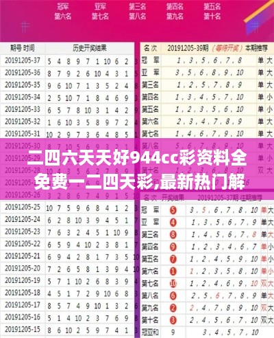 二四六天天好944cc彩资料全 免费一二四天彩,最新热门解答定义_AP19.416