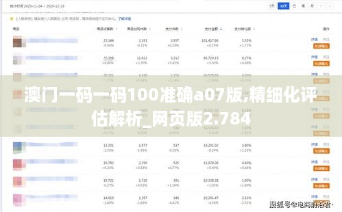澳门一码一码100准确a07版,精细化评估解析_网页版2.784