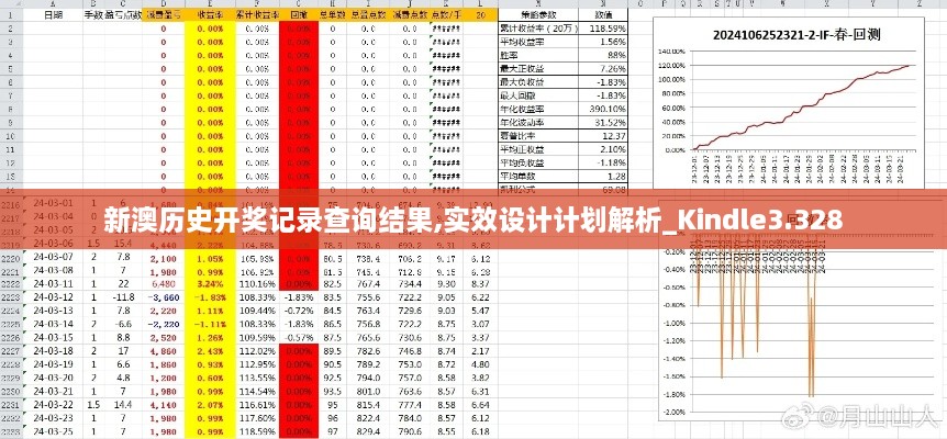 新澳历史开奖记录查询结果,实效设计计划解析_Kindle3.328