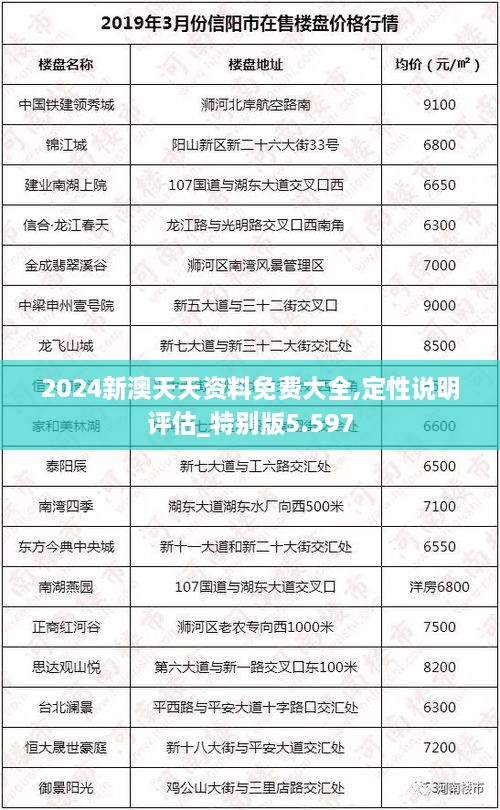 2024新澳天天资料免费大全,定性说明评估_特别版5.597