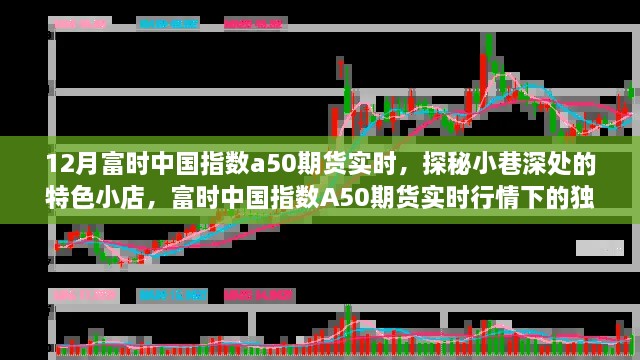 探秘小巷深处的特色小店，富时中国指数A50期货实时行情下的独特邂逅