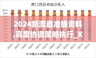 2024新澳最准确资料,高度协调策略执行_XR7.718