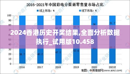 2024香港历史开奖结果,全面分析数据执行_试用版10.458