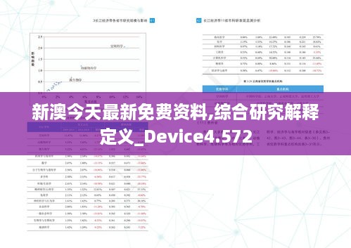 新澳今天最新免费资料,综合研究解释定义_Device4.572