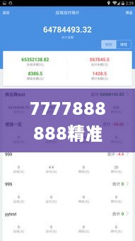 7777888888精准管家婆,迅速解答问题_Lite3.618