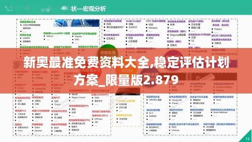 新奥最准免费资料大全,稳定评估计划方案_限量版2.879