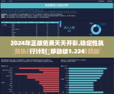 2024年正版免费天天开彩,稳定性执行计划_移动版1.224