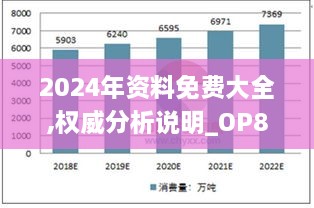 2024年资料免费大全,权威分析说明_OP8.348