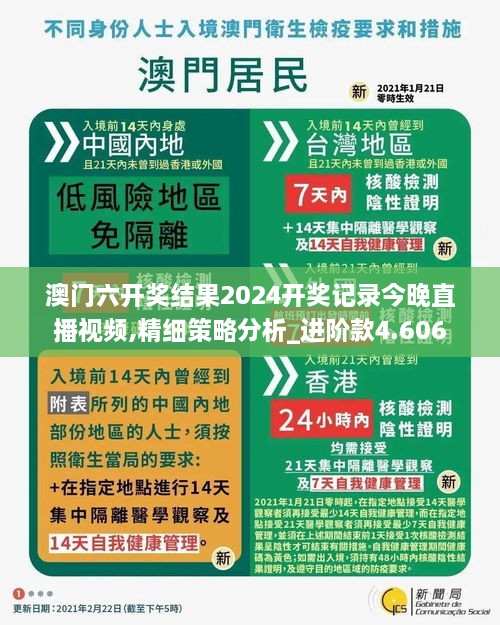 澳门六开奖结果2024开奖记录今晚直播视频,精细策略分析_进阶款4.606