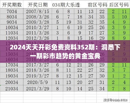 2024天天开彩免费资料352期：洞悉下一期彩市趋势的黄金宝典