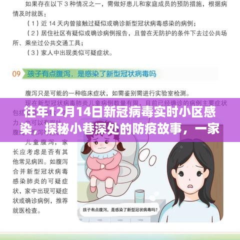 探秘小巷深处的防疫故事，一家特色小店亲历新冠病毒实时小区感染观察之旅