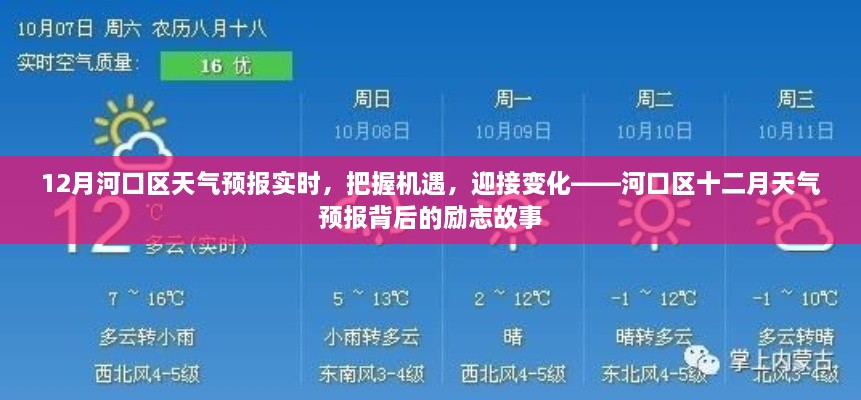 河口区十二月天气预报背后的故事，把握机遇，迎接变化