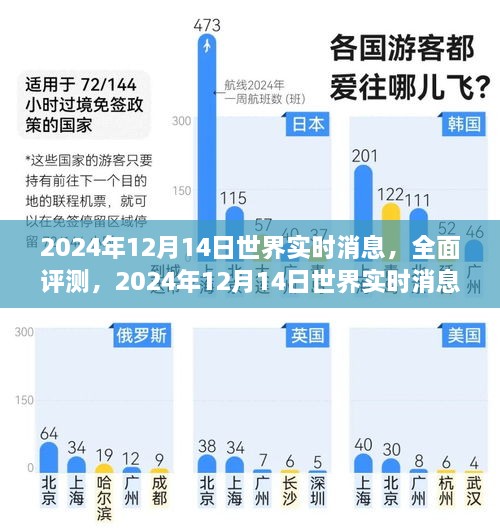 2024年12月14日全球实时消息深度评测，独特魅力一览众资讯