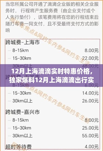 独家爆料，揭秘上海滴滴出行12月实时特惠价格，省钱攻略助你轻松出行！