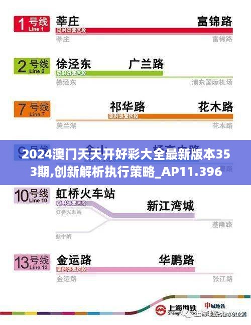 2024澳门天天开好彩大全最新版本353期,创新解析执行策略_AP11.396